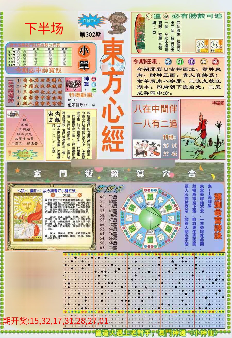 (新版)东方心经A (新版)东方心经A